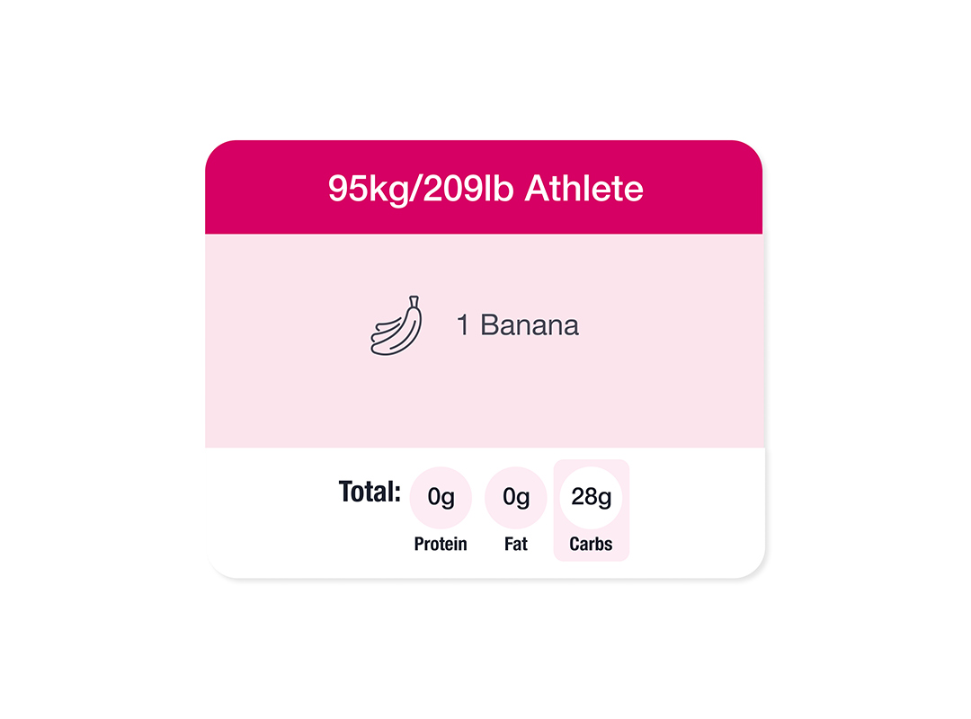 Intra-Strength Meal 95kg/209lb Athlete