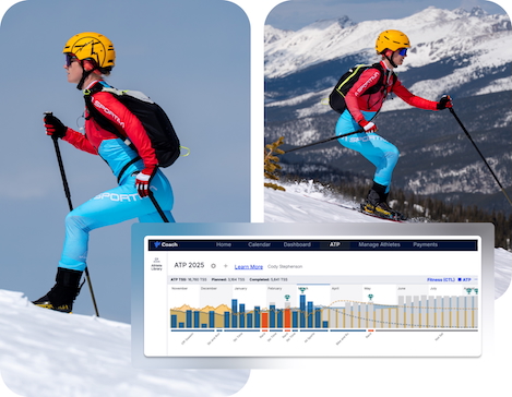Athlete Using Trainingpeaks Atp Athlete Using Trainingpeaks Atp