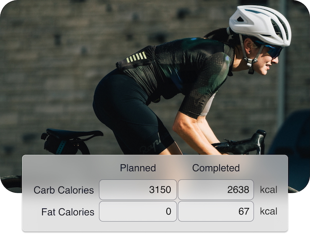Athlete Using Trainingpeaks Fueling Insights Athlete Using Trainingpeaks Fueling Insights