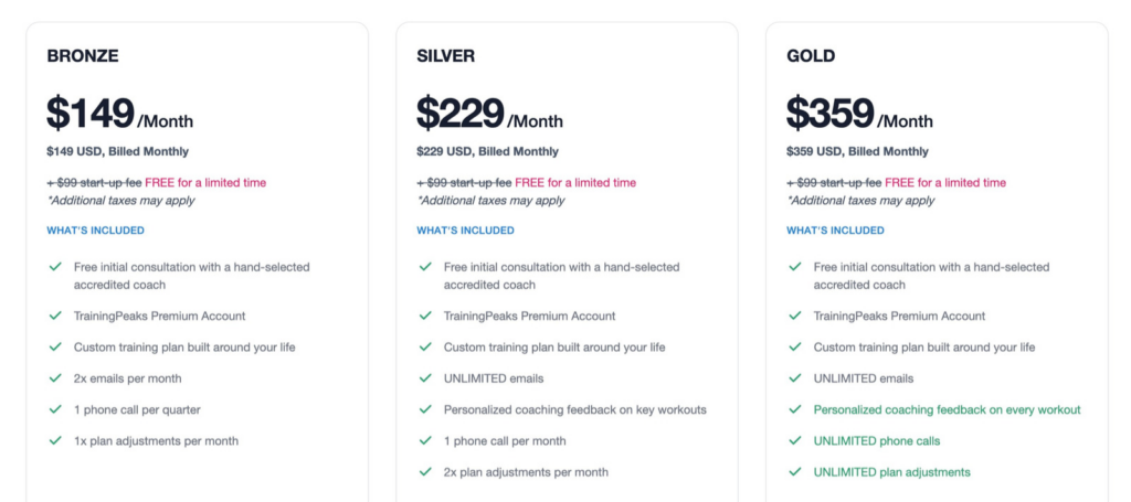TrainingPeaks Coach Match Levels and prices